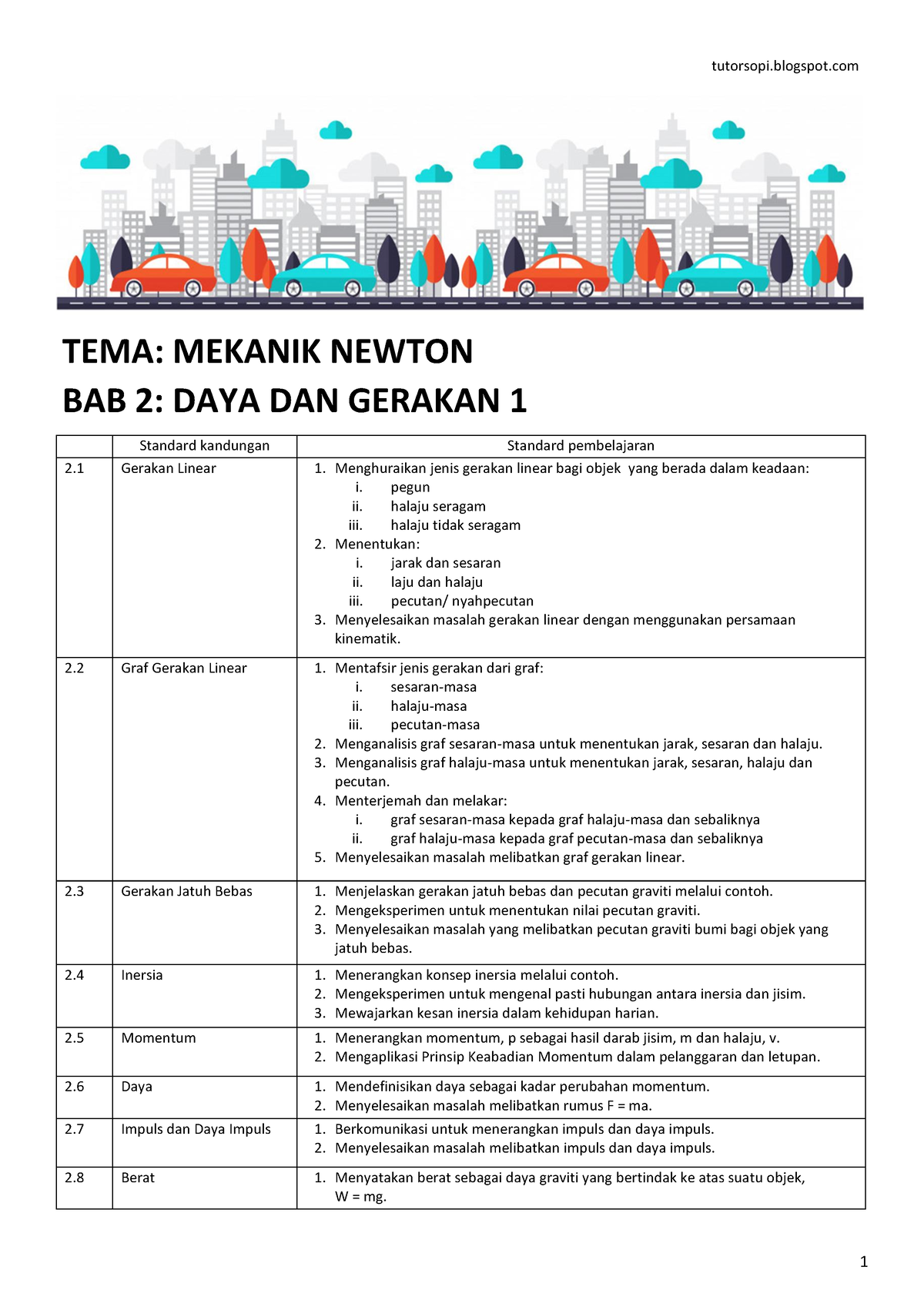 4.2 Daya Dan Gerakan 1 - Nota Fizik T4 - Standard Kandungan Standard ...