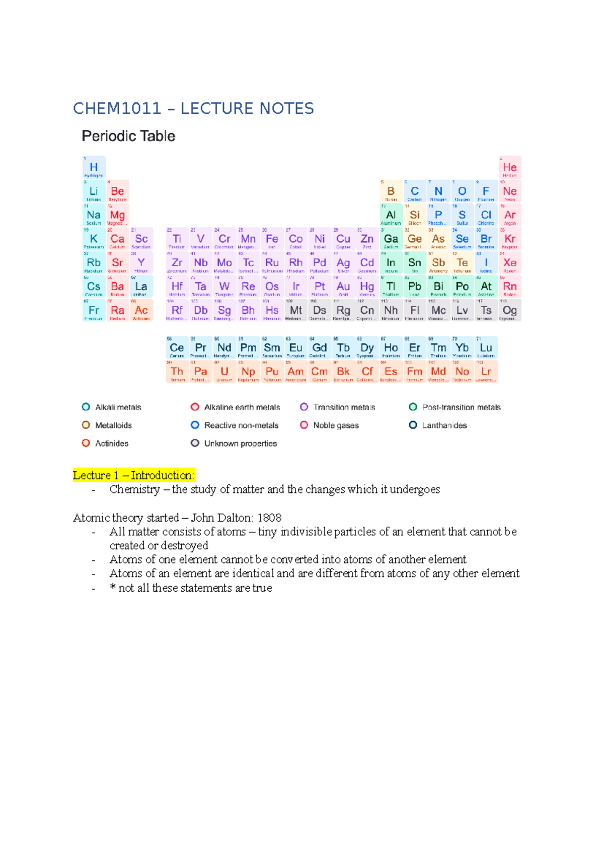 CHEM1011 Lecture Notes - CHEM1011 – LECTURE NOTES Lecture 1 ...