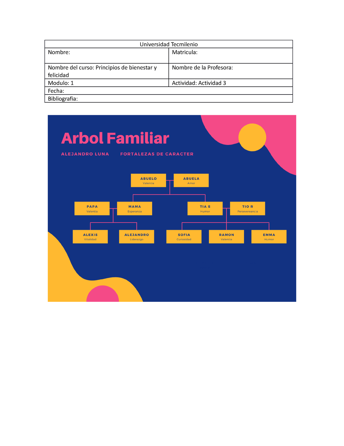 Act 3 - P. Del B - Actividad 3 De Principos De Bienestar - Universidad ...