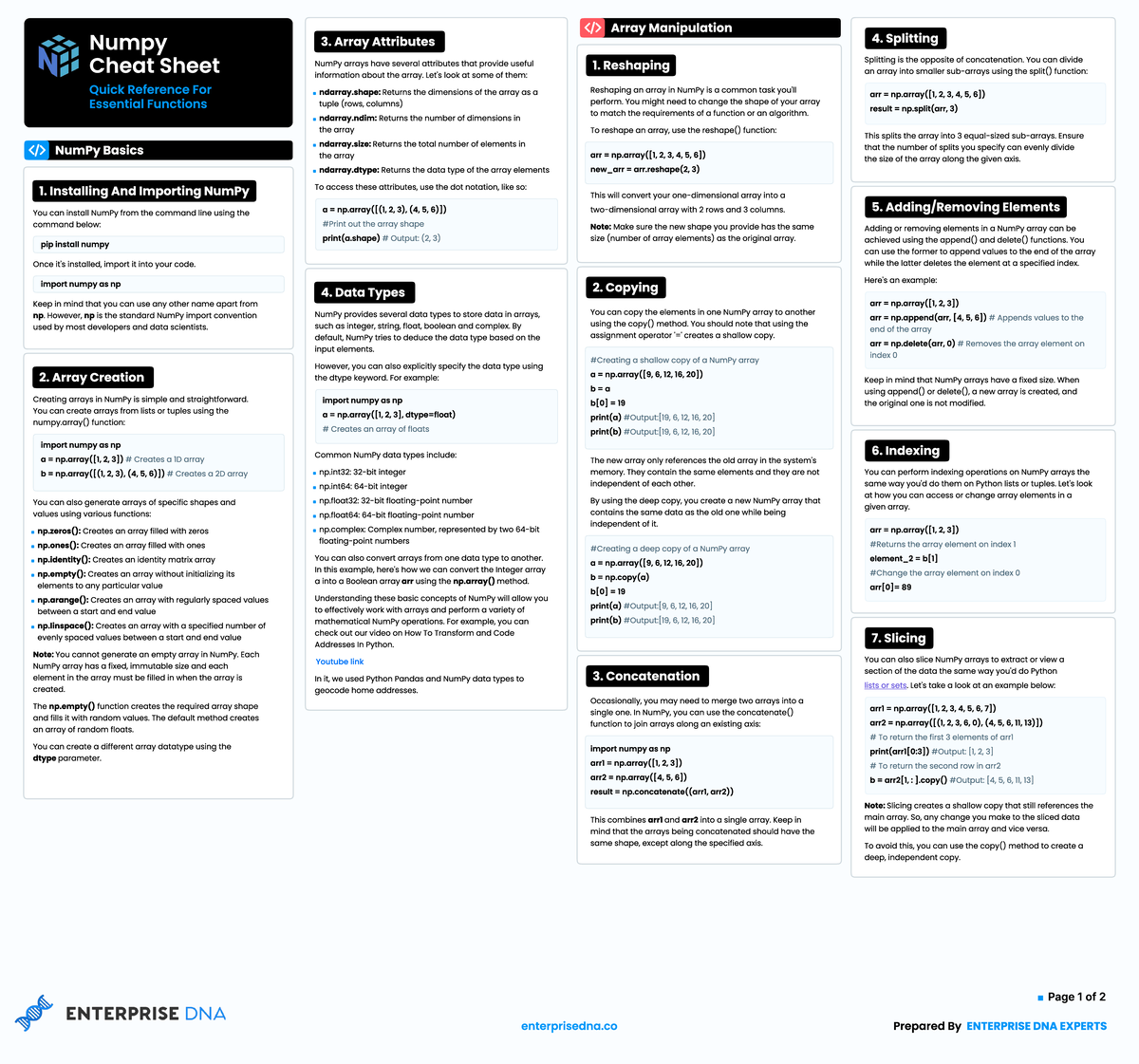 NumpyCheatSheet Cheat codes to numpy np() Creates an array