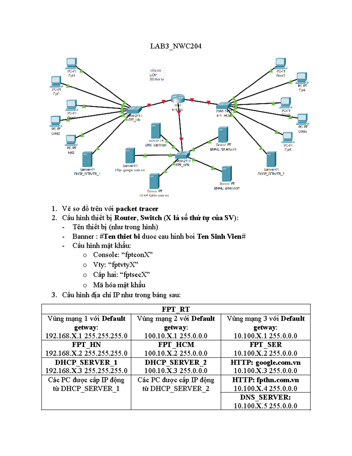 Lab3 - asdasdad - LAB3_NWC Vẽ sơ đồ trên với packet tracer Cấu hình ...