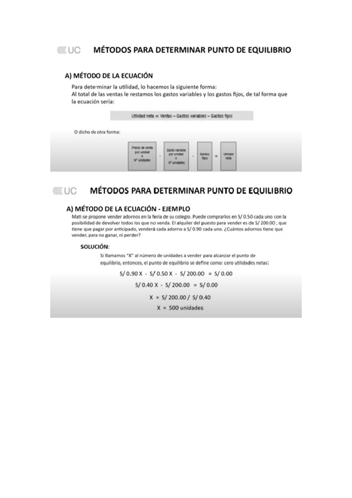 Clase 01 - UC MÉTODOS PARA DETERMINAR PUNTO DE EQUILIBRIO A) MÉTODO DE ...