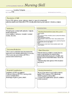 Active Learning Template-Notes - ATI1 - Studocu