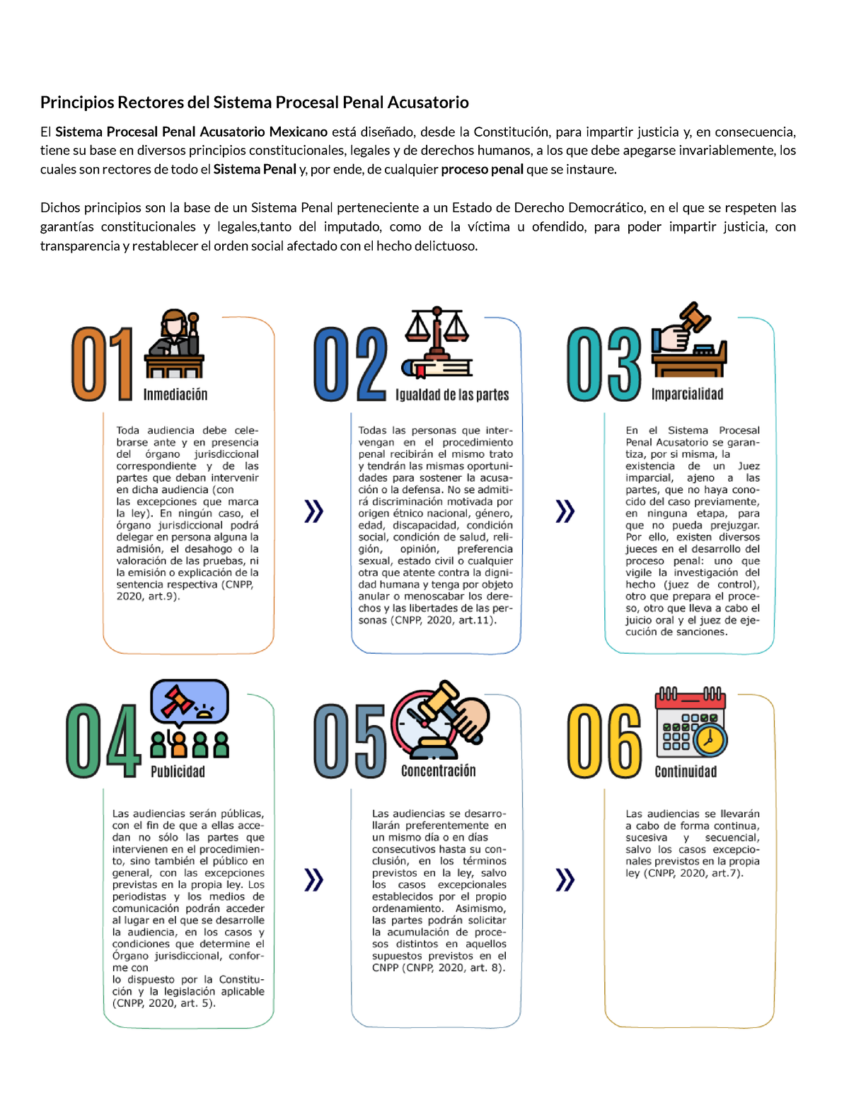 Principios Rectores Del Sistema Procesal Penal Acusatorio Dichos Principios Son La Base De Un 6116