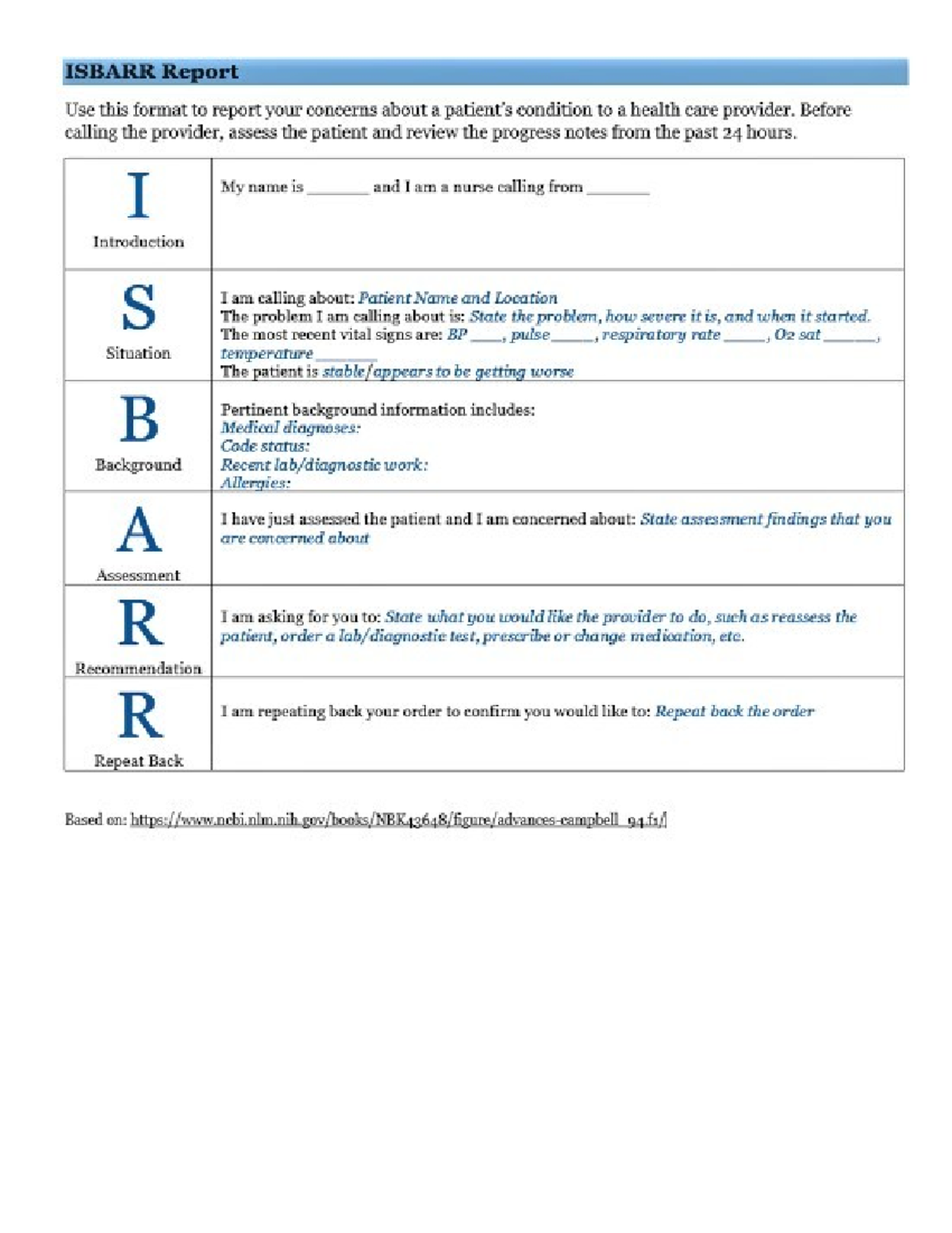 Isbarr Form2 - NURS 700 - Studocu