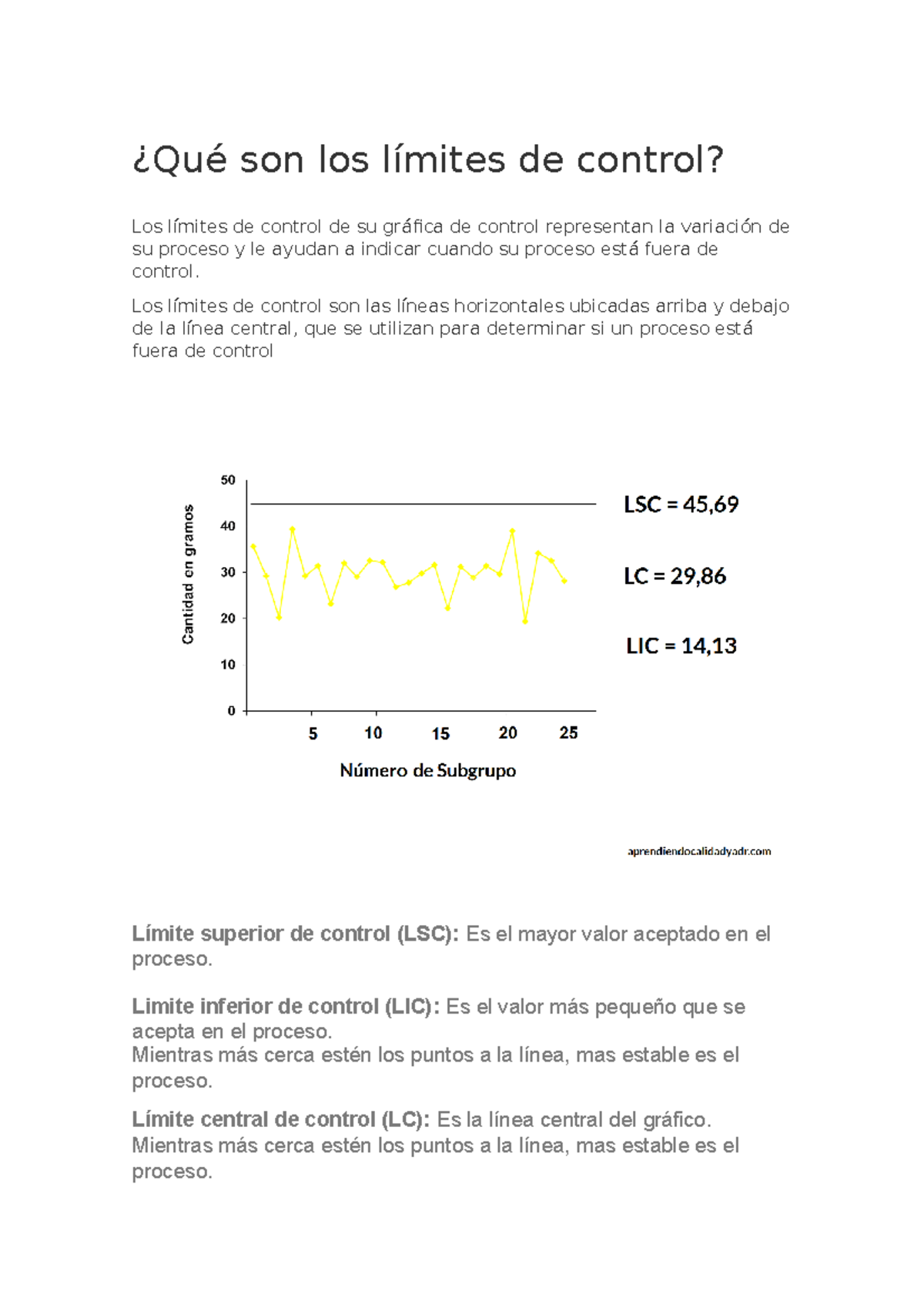 Qué Son Los Límites De Control - ¿Qué Son Los Límites De Control? Los ...