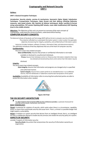 CNS Important Questions - Cryptography And Network Security - Studocu