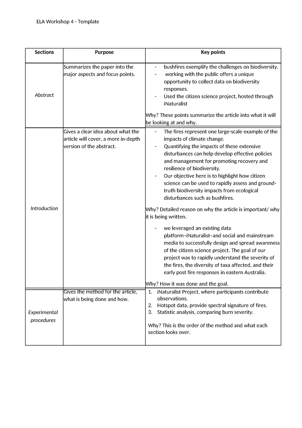 Ela workshop 4 psp - ELA Workshop 4 - Template Sections Purpose Key ...