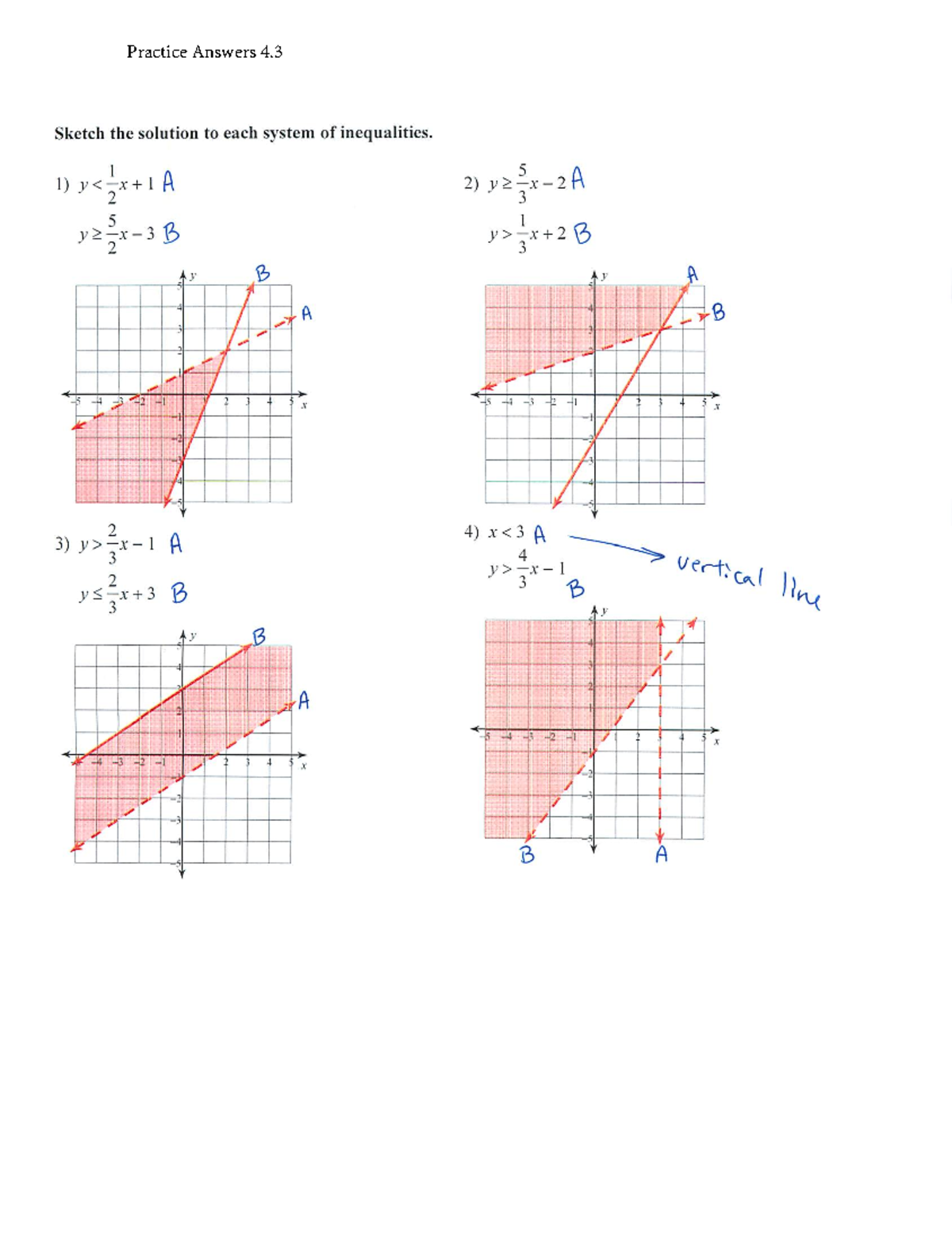 A2 4 - answers - Practice Answers 4 Sketch the solution to each system ...