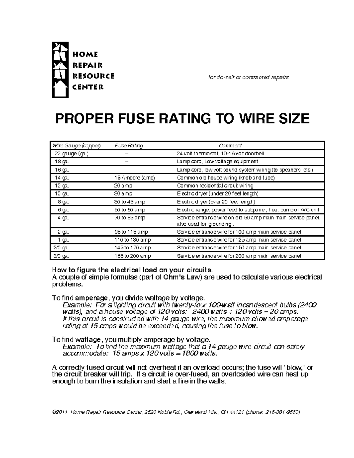 FUSEWIRE..... for doself or contracted repairs PROPER FUSE
