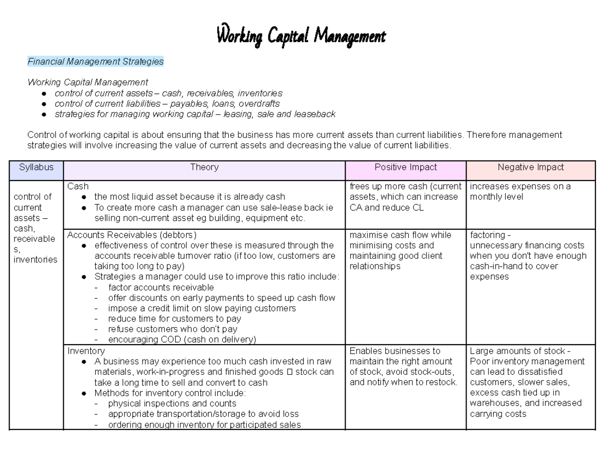 Financial Management Strategies - Working Capital - Working Capital ...