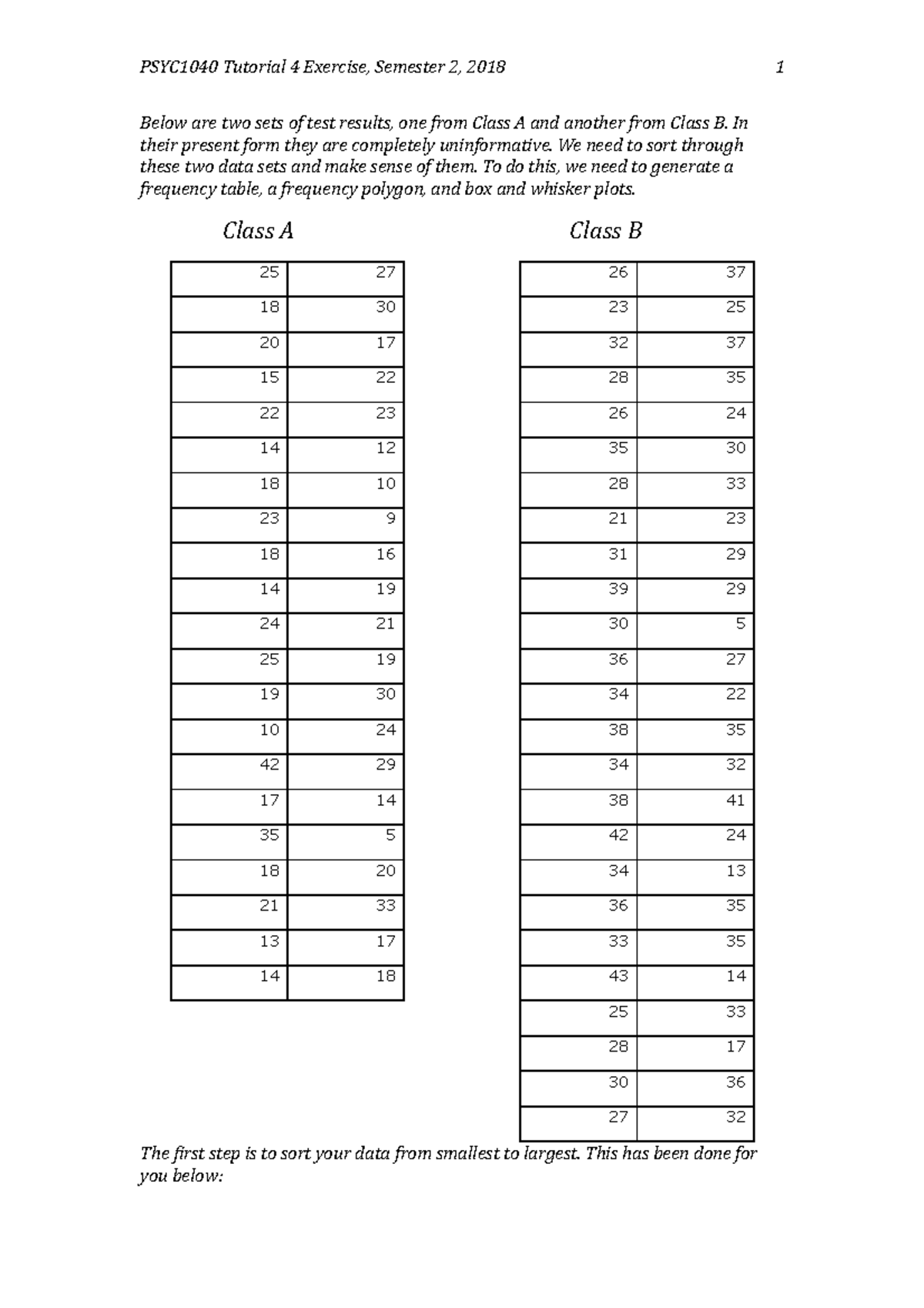 Tutorial 4 worksheet - PSYC1040 Tutorial 4 Exercise, Semester 2, 2018 1 ...