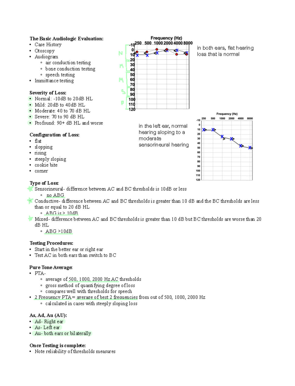 Masking lecture notes The Basic Audiologic Evaluation Case History