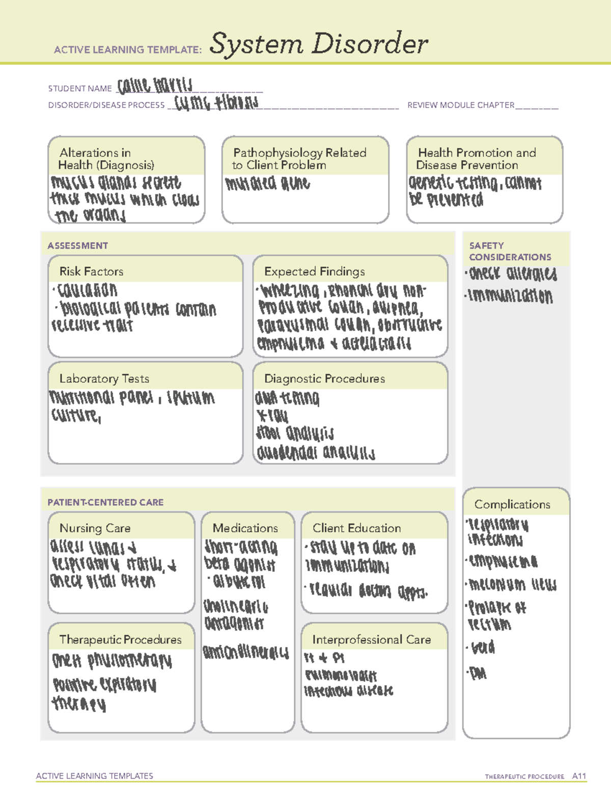 Cystic Fibrosis - ACTIVE LEARNING TEMPLATES THERAPEUTIC PROCEDURE A ...