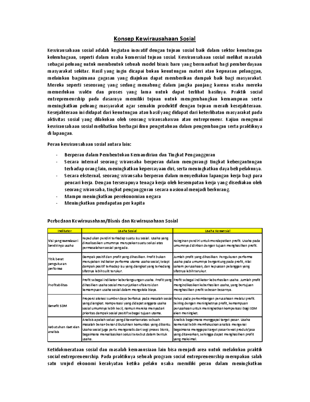 Konsep Kewirausahaan Sosial - Konsep Kewirausahaan Sosial Kewirausahaan ...