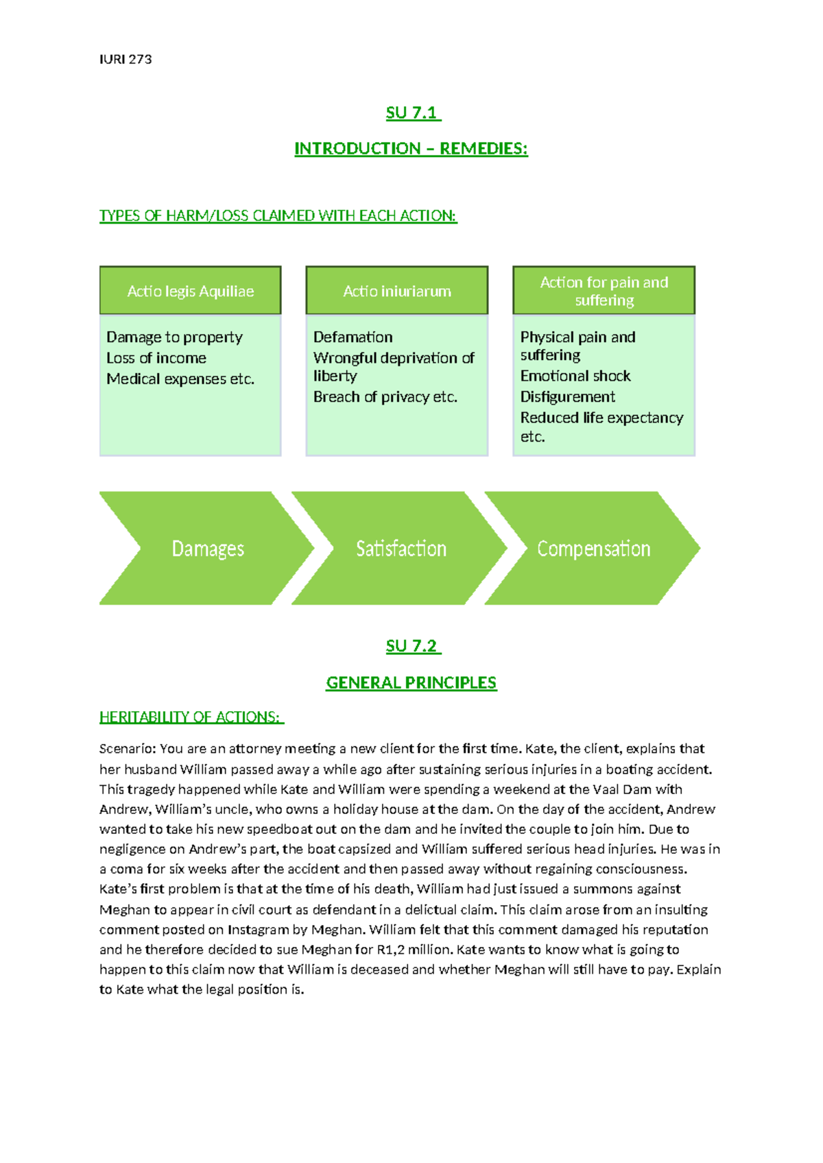 IURI 273 SU 7 - Summary Law of delict - Actio legis Aquiliae Damage to ...
