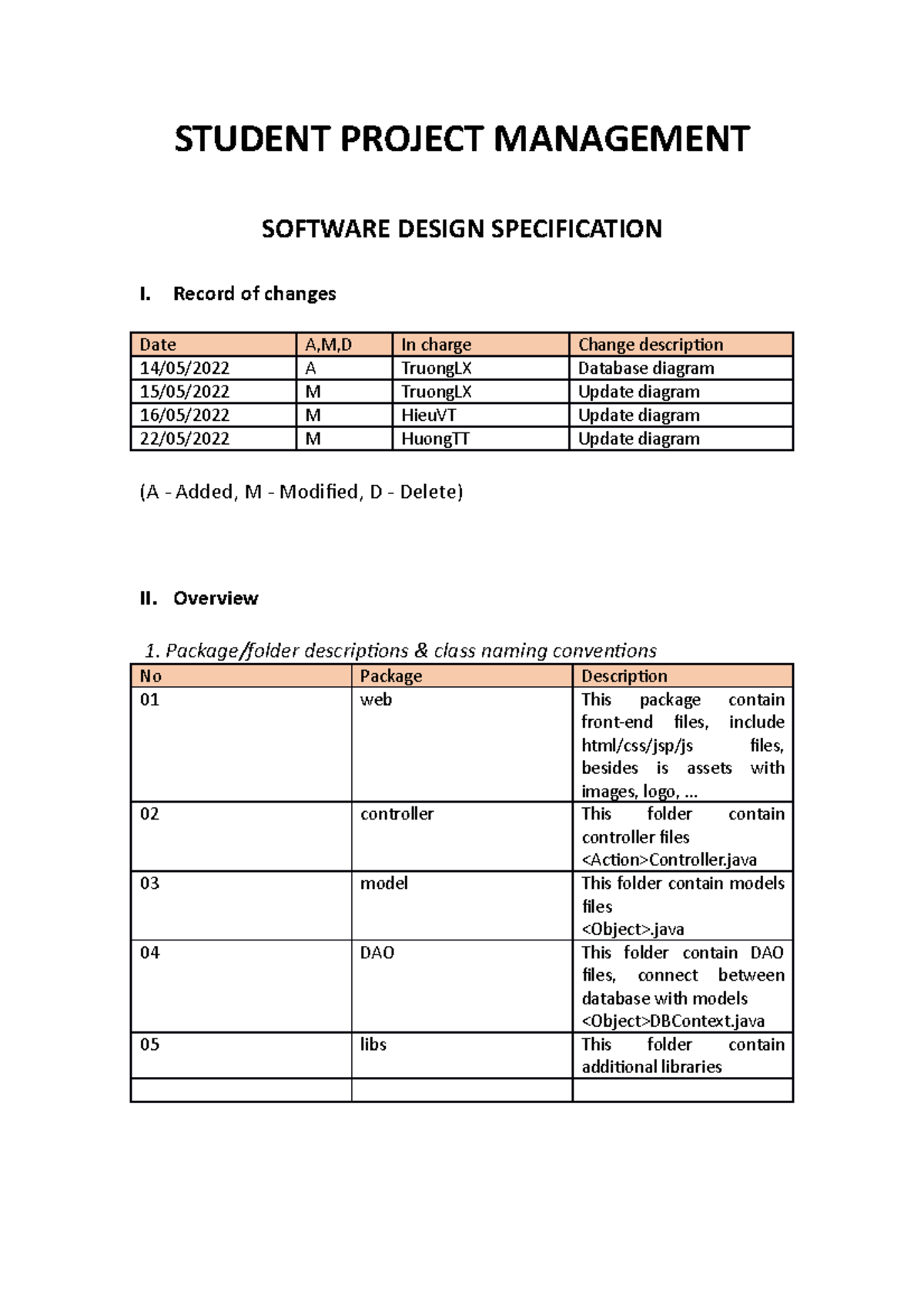 SDS ISP Iter1 - aaa - STUDENT PROJECT MANAGEMENT SOFTWARE DESIGN ...