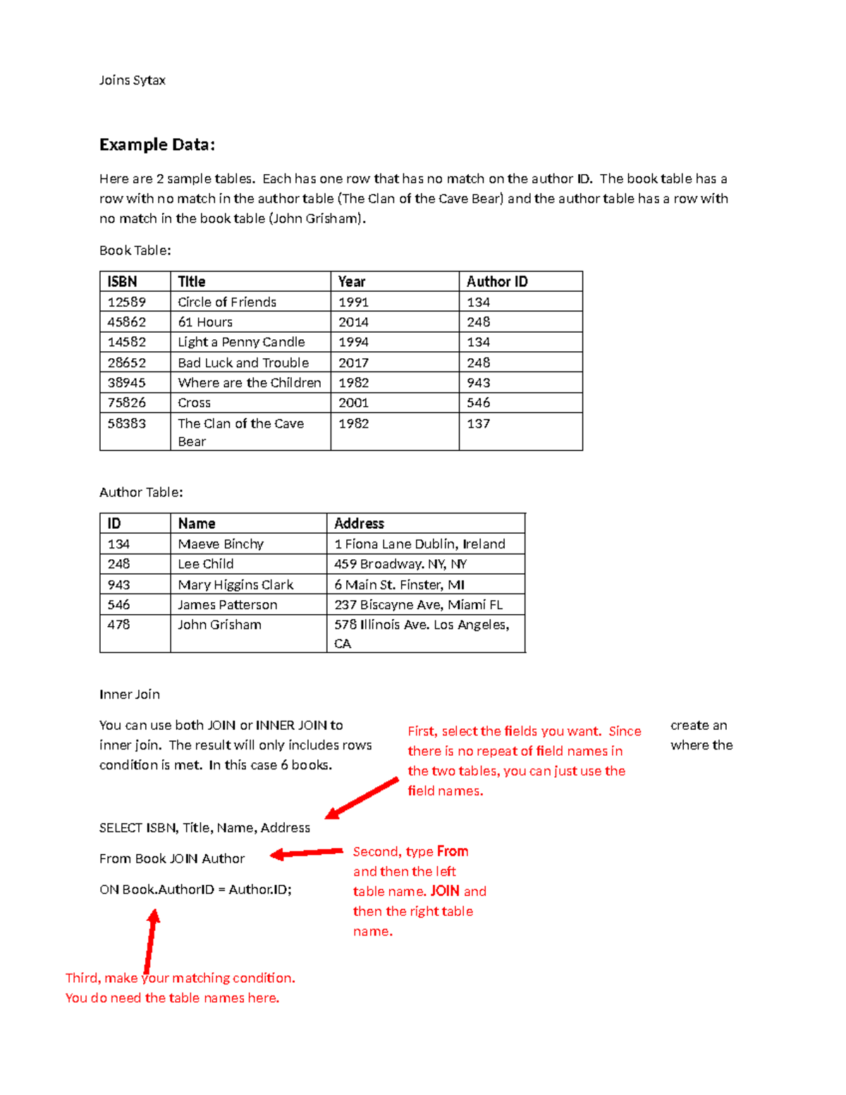 Joins Sytax - D427 (Data Management Applications) - Joins Sytax Example ...