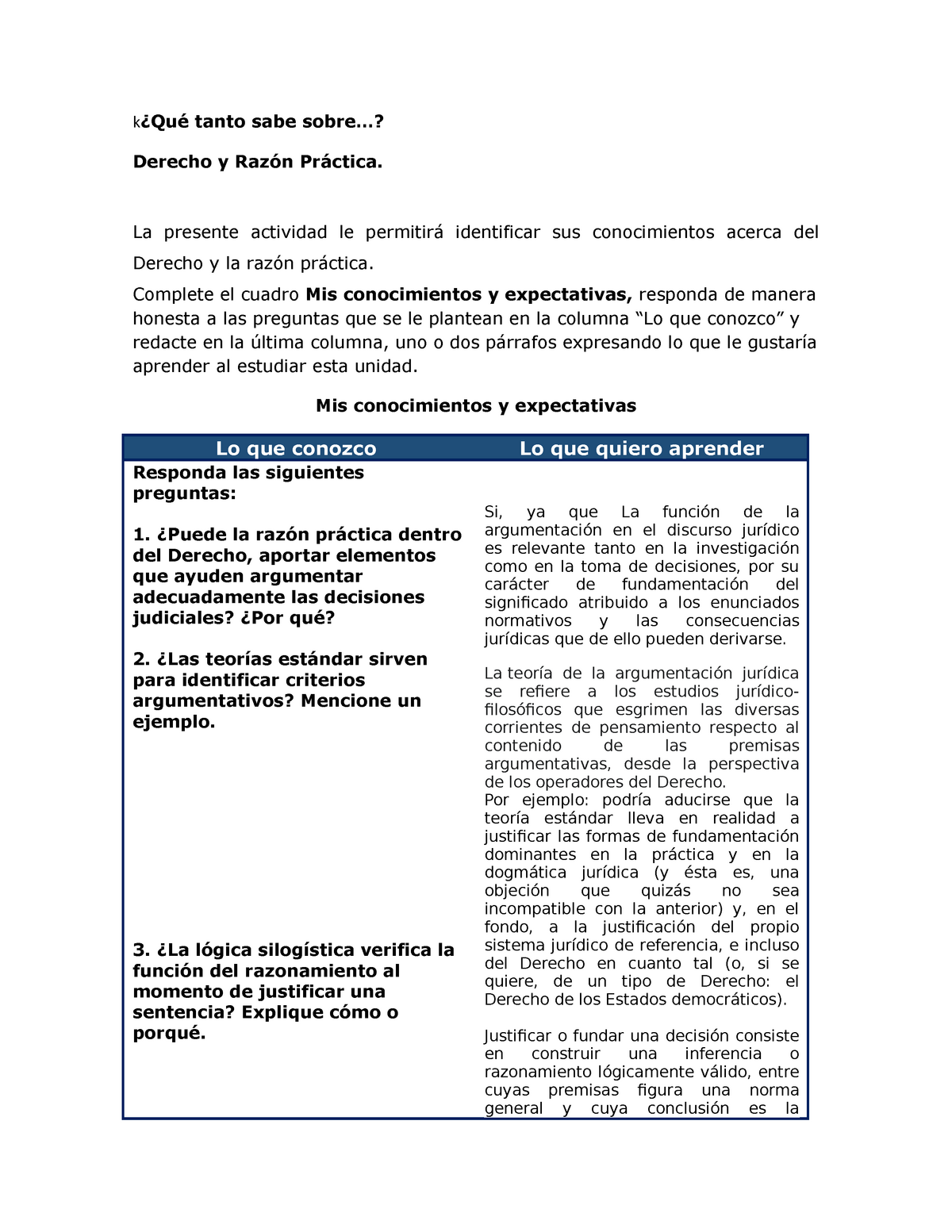 Argumentación Jurídica Bloque 1 Actividad 1 - K ¿Qué Tanto Sabe Sobre ...