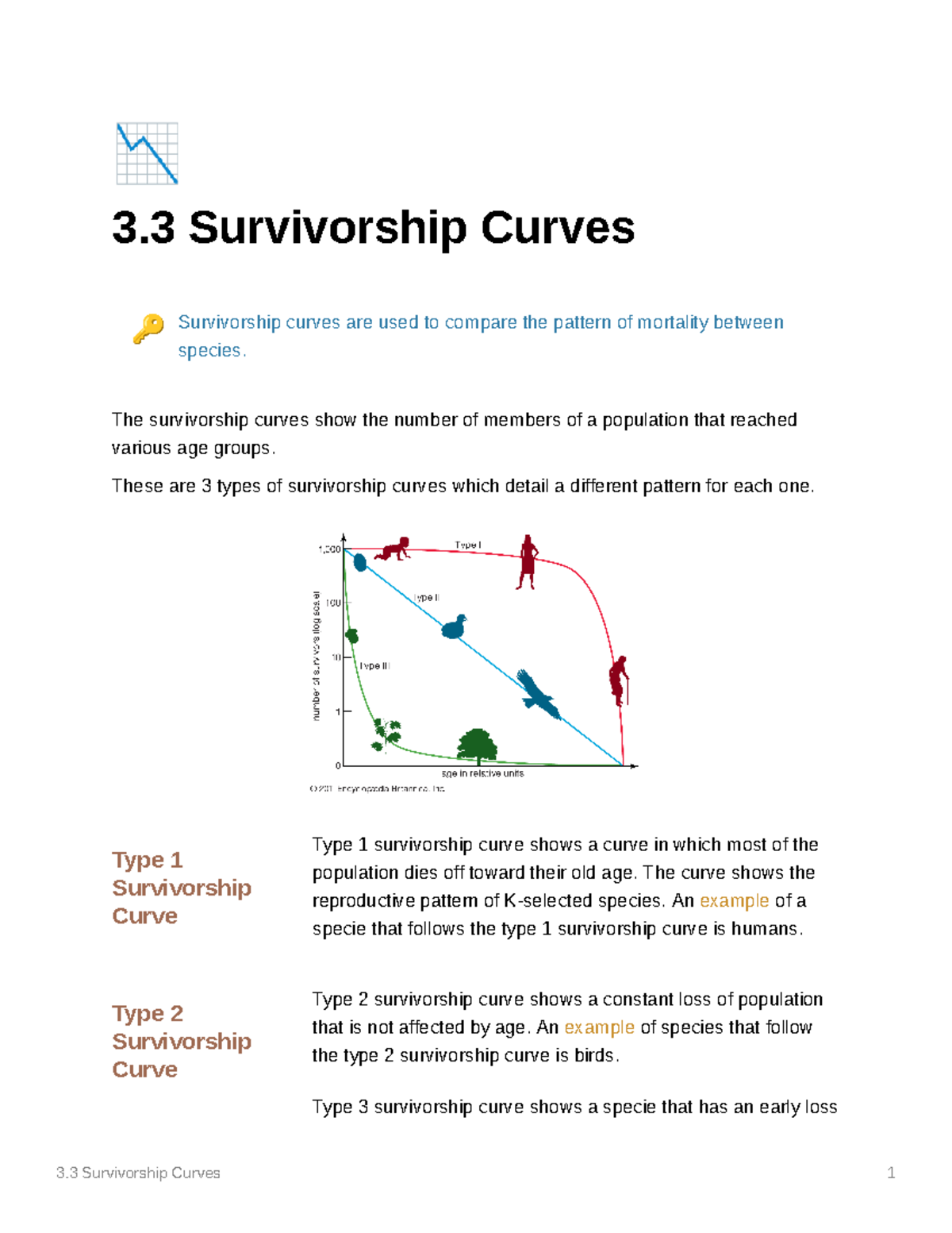 survivorship-curves-the-survivorship-curves-show-the-number-of