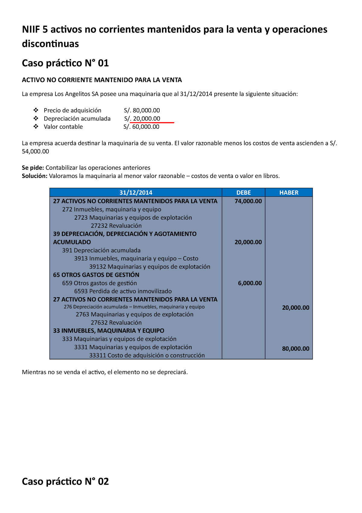 02 Sesion 02 Caso Practico Niif 5 Activos No Corrientes Mant Vta Niif 5 Activos No 7568