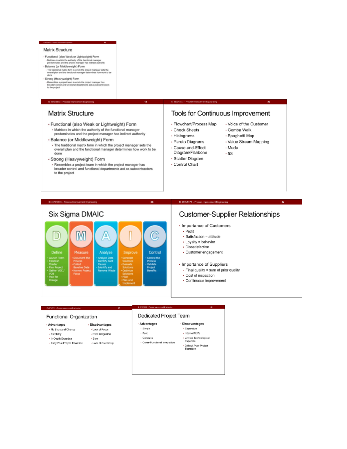 Test 2 Summary Info - IE 4653 - Mississippi State - Studocu