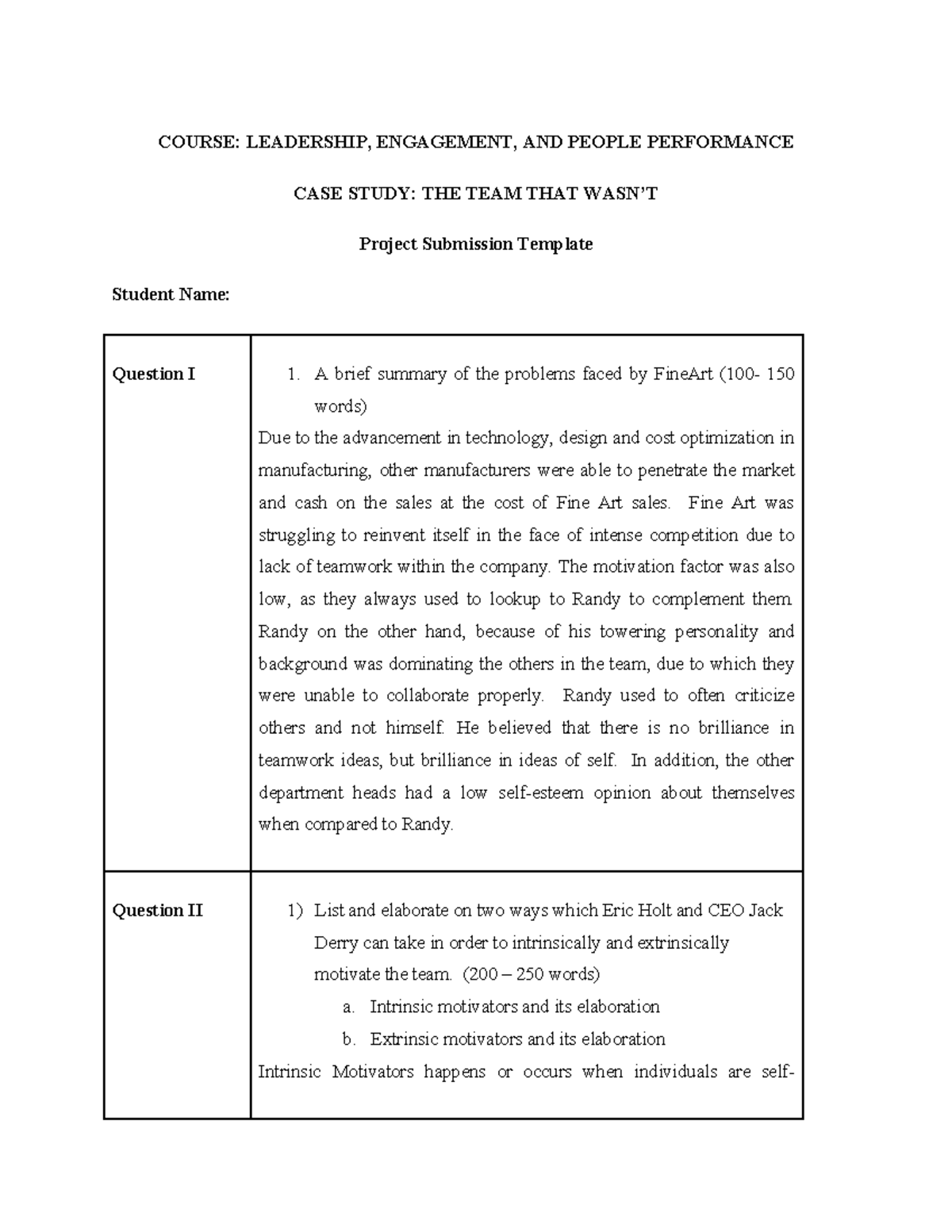 the team that wasn't case study solution pdf