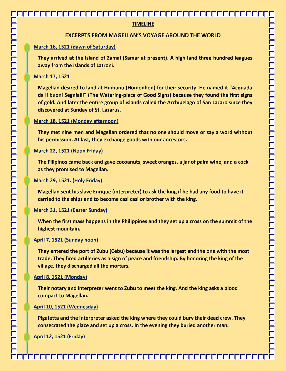 Timeline Excerpts From Magellan S Voyage Around The World Readings In   Thumb 1200 1553 