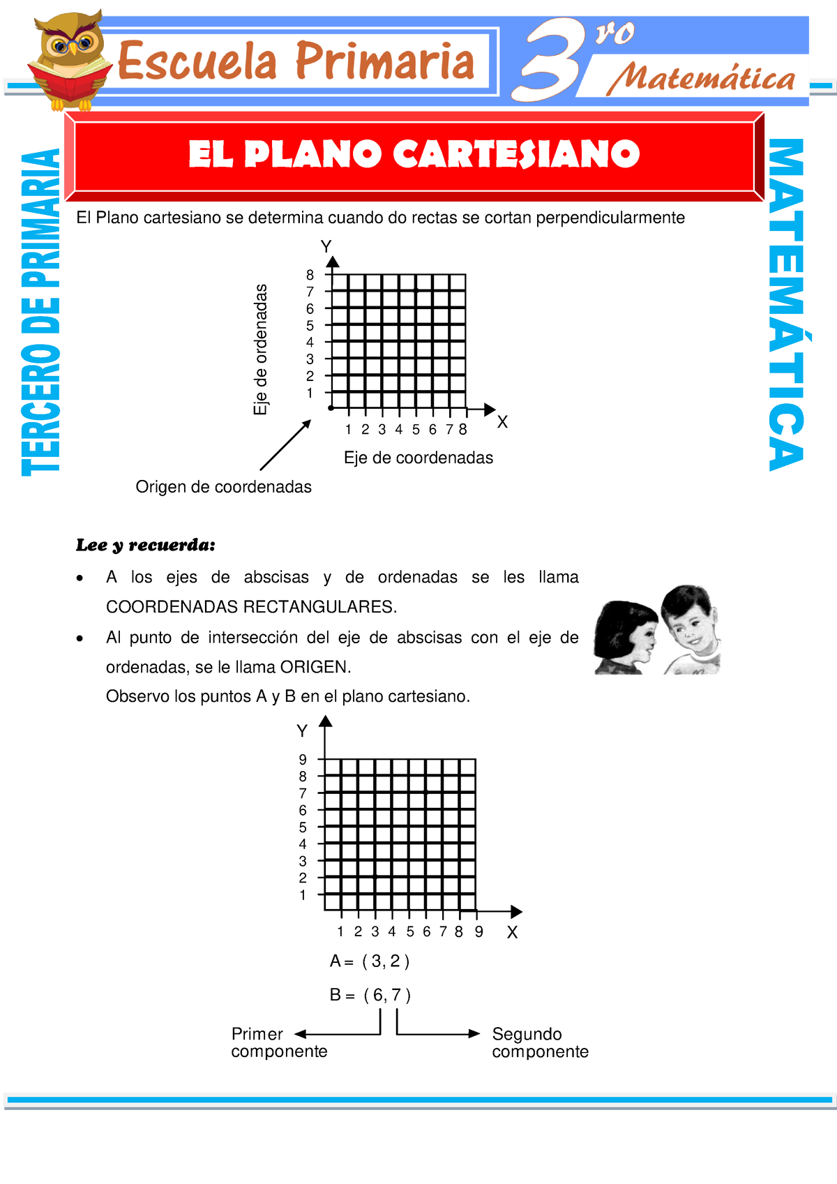 El Plano Cartesiano Para Tercero De Primaria - El Plano Cartesiano Se ...