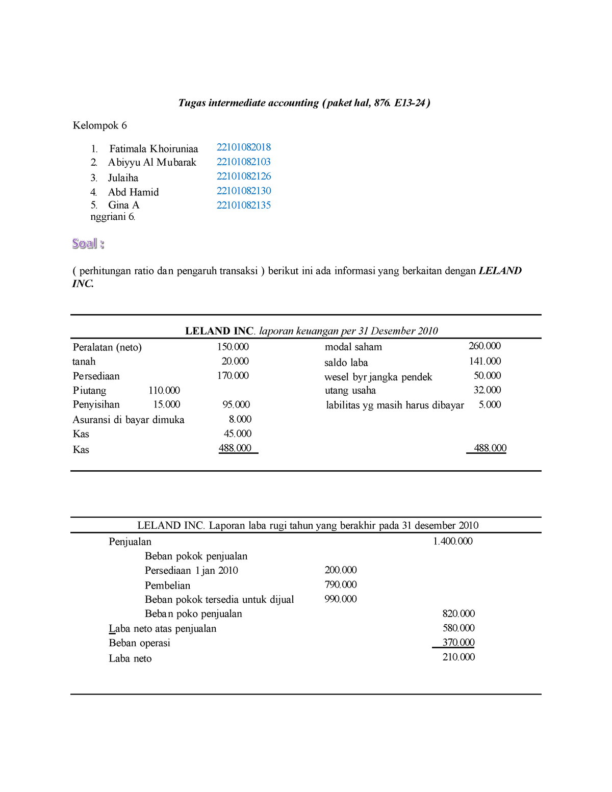 KEL.6 Tugas Intermediate Acc - Tugas Intermediate Accounting ( Paket ...