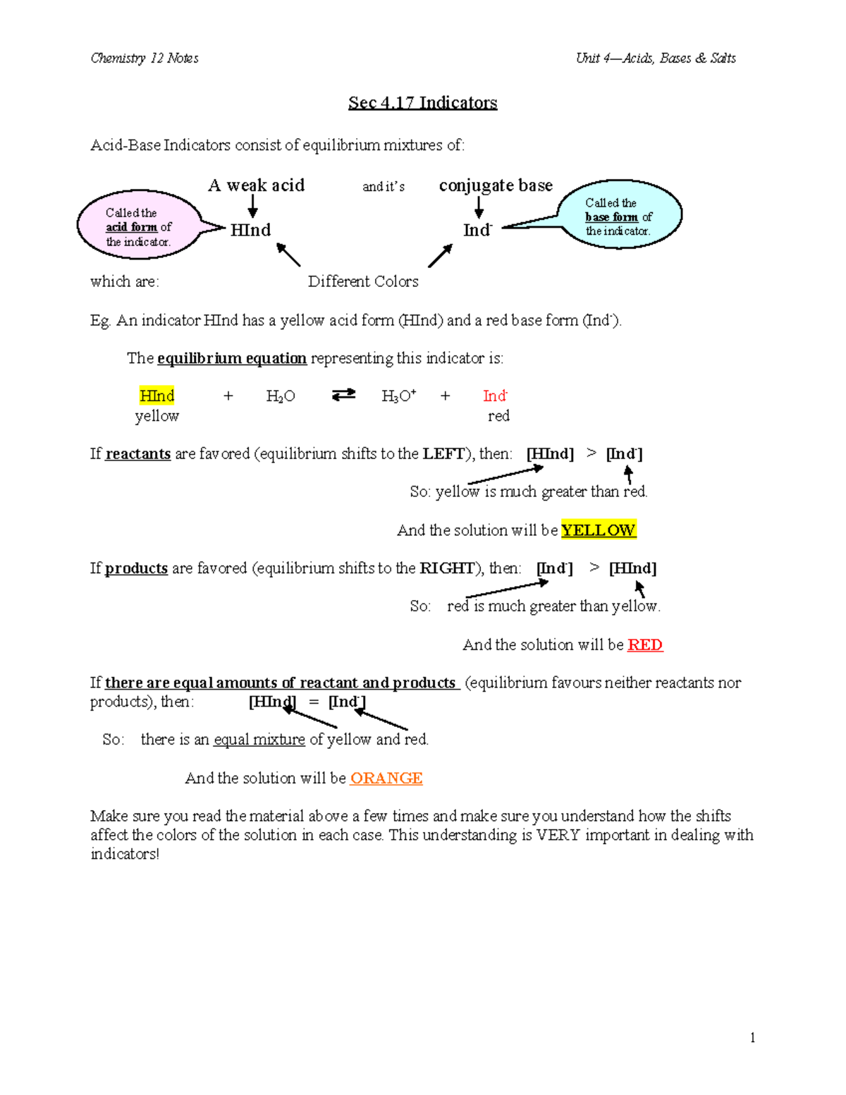4.17 indicators notes 2 - Sec 4 Indicators Acid-Base Indicators consist ...