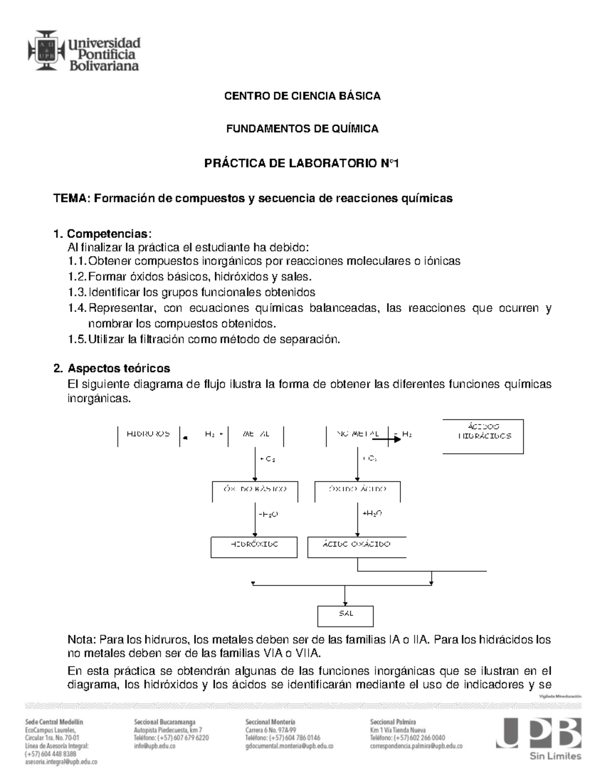 Practica 1. Formación de compuestos y secuencia de reacciones qcas V5 ...