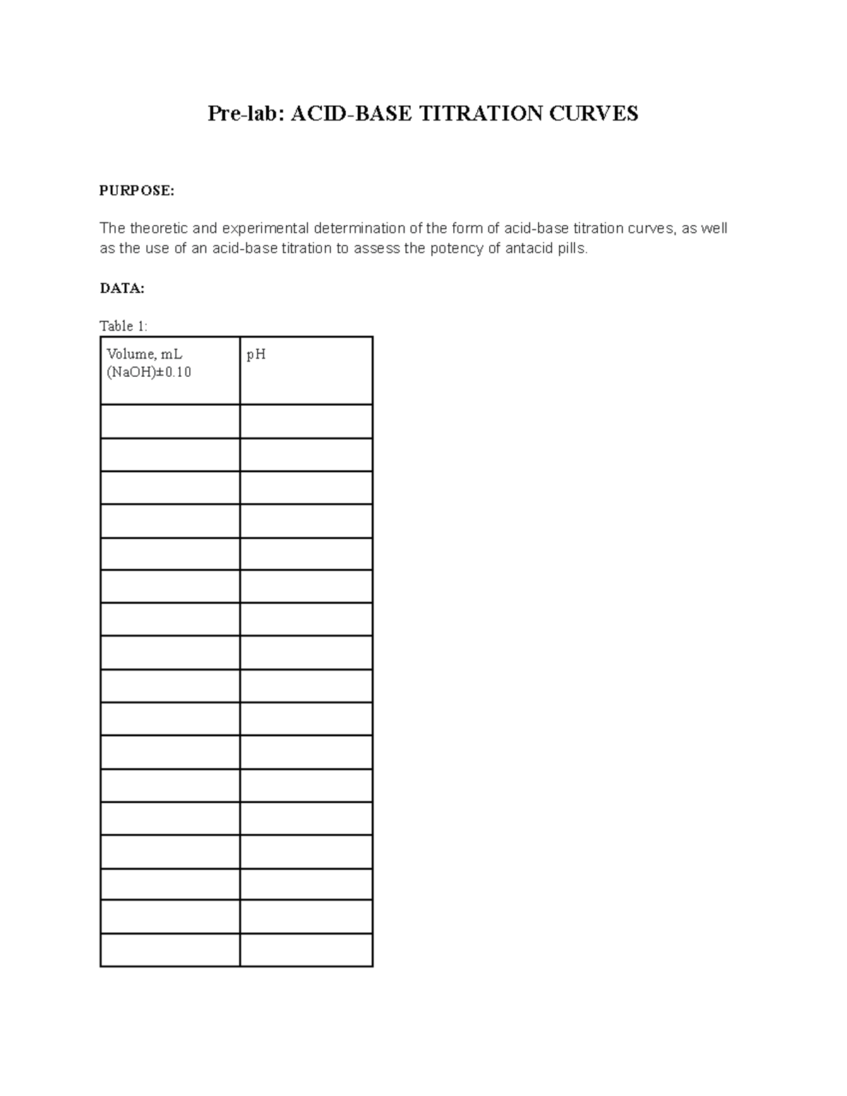 Acid-base Titration pre-lab - Pre-lab: ACID-BASE TITRATION CURVES ...