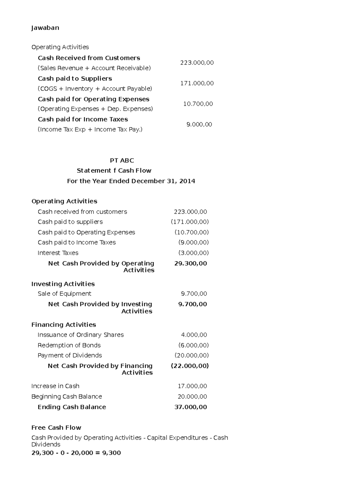 2301929581 Abdillah Solihin MZ Jawaban Operating Activities Cash 