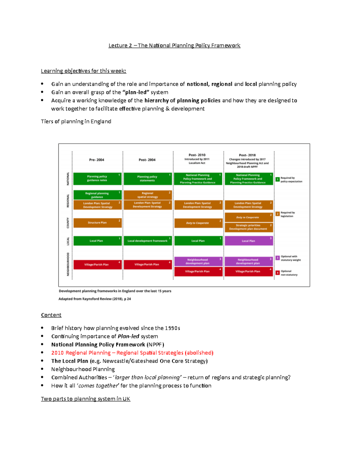 Lecture 2 - The National Planning Policy Framework NPPF - Lecture 2 ...