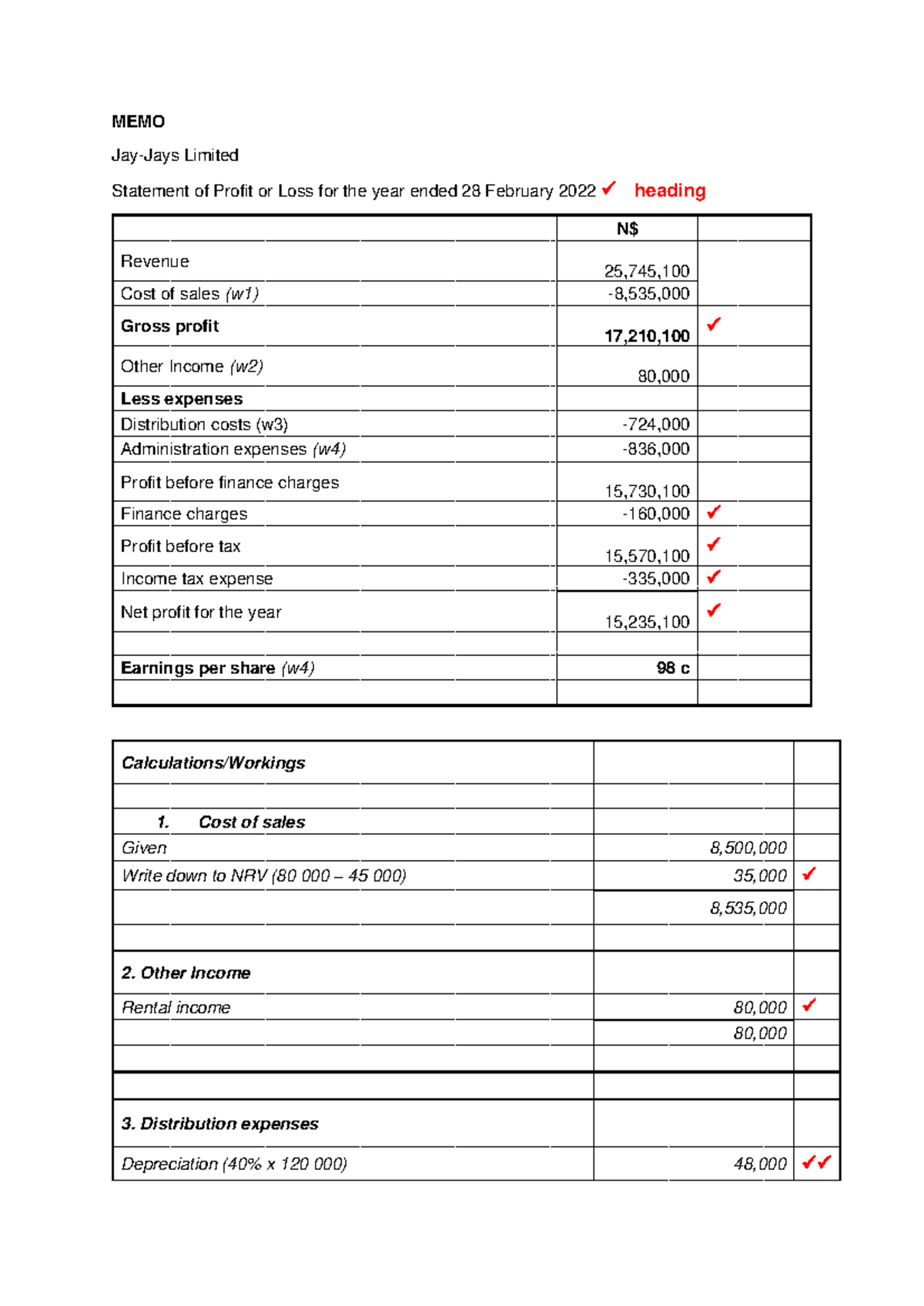 Tutorial Question Companies (Jays Jays) suggested solution MEMO