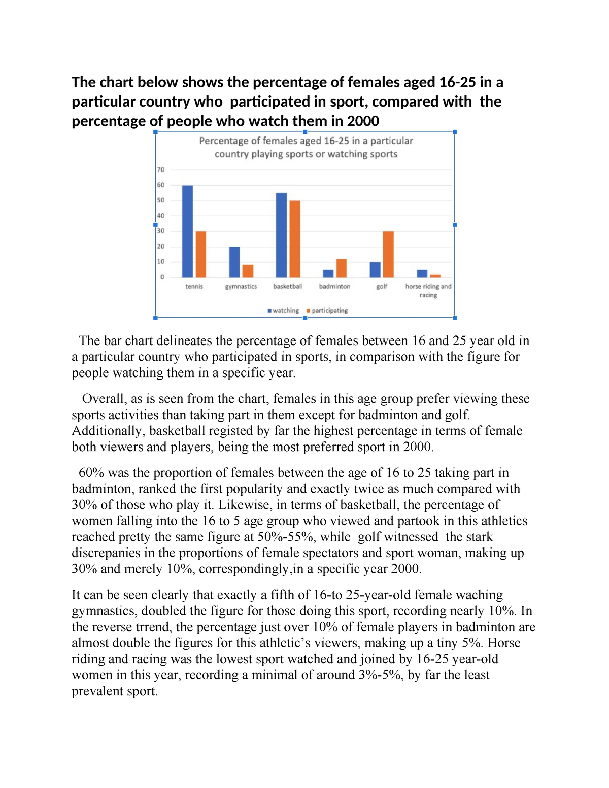 sport essay for ielts