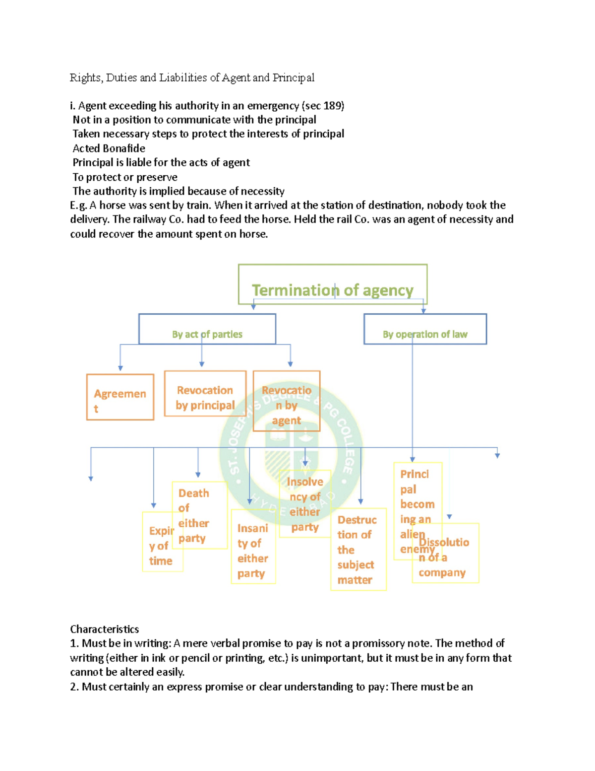 Rights, Duties and Liabilities of Agent and Principal - Agent exceeding ...