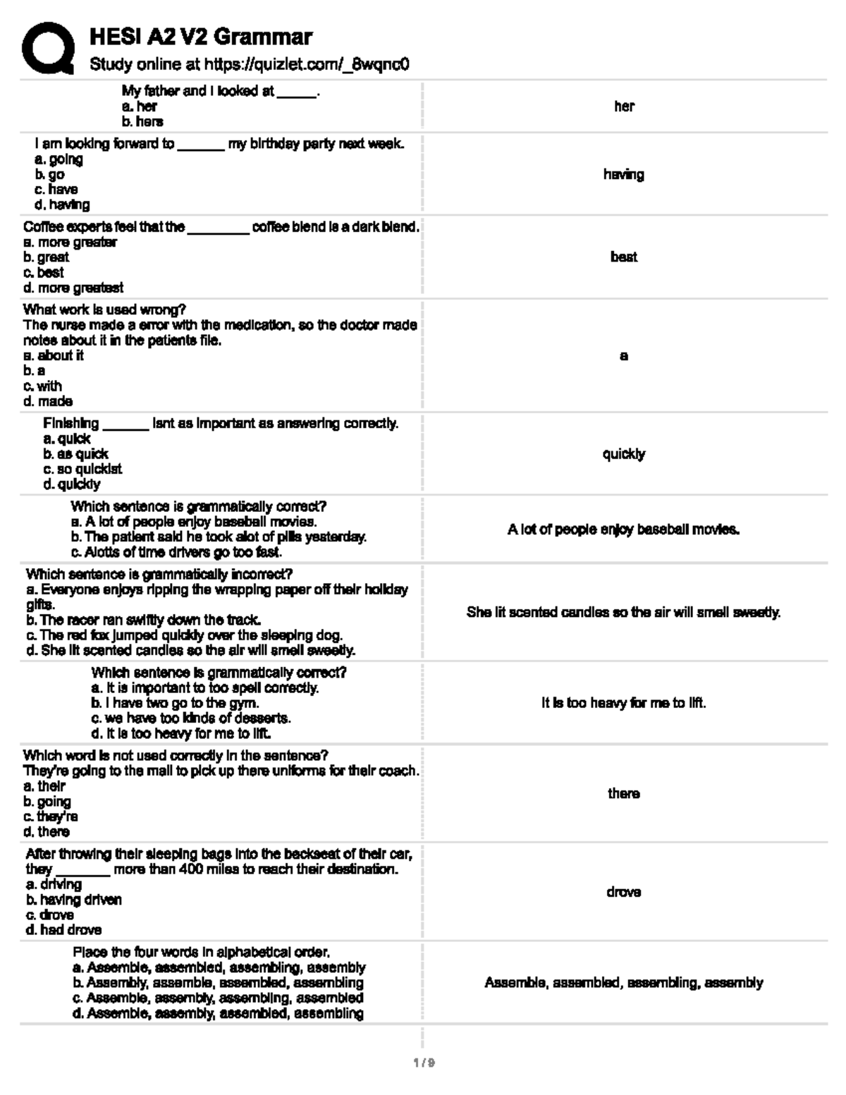HESI A2 Grammar k d285 - HESI A2 - NUR 3805 - Studocu