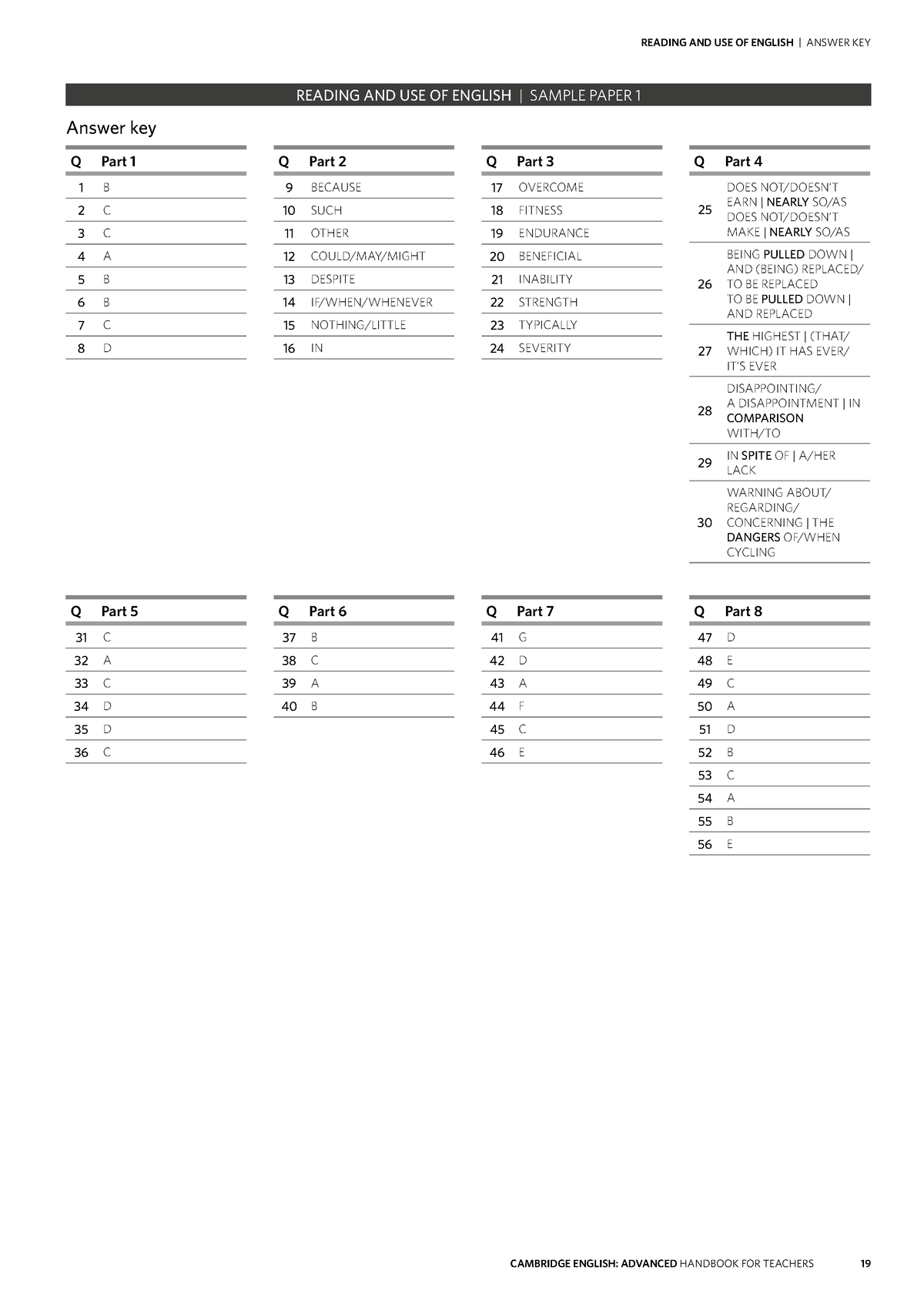 examen-muestra-cambridge-english-advanced-c1-answer-key-q-part-1-1-b