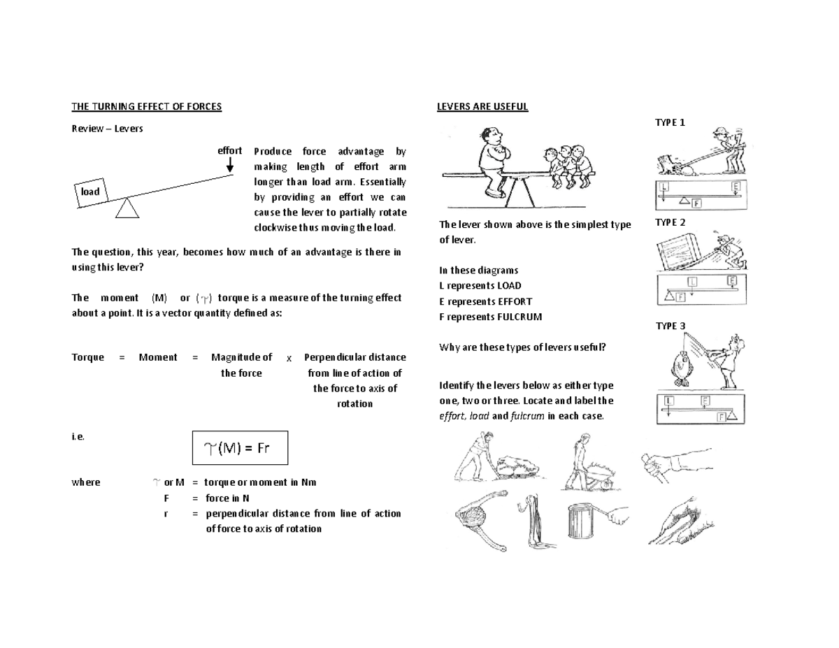 THE Turning Effect OF Forces THE TURNING EFFECT OF FORCES Review