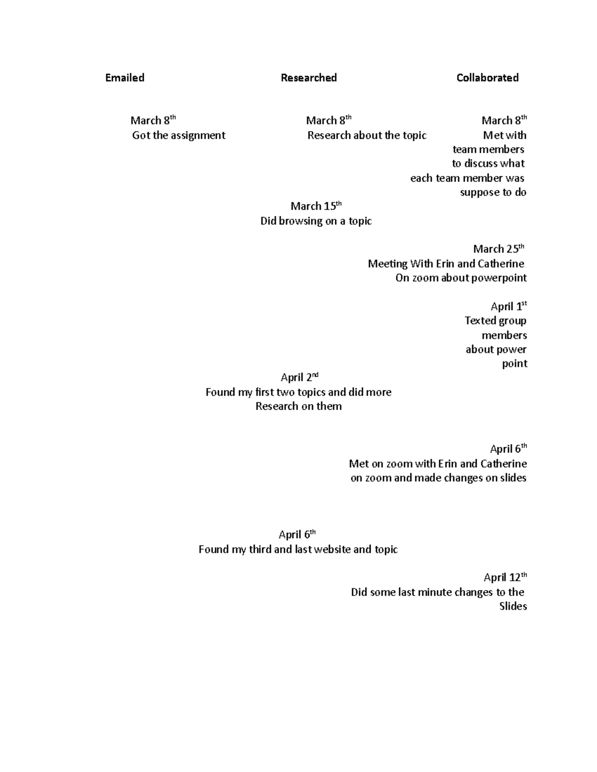 SOC 104 time log - how a time log should look like - Emailed Researched ...