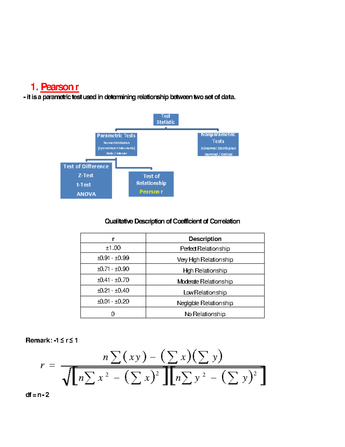 Pearson-R Correlation - Remark: - 1 ≤ r ≤ 1 df = n - 2 1. Pearson r ...