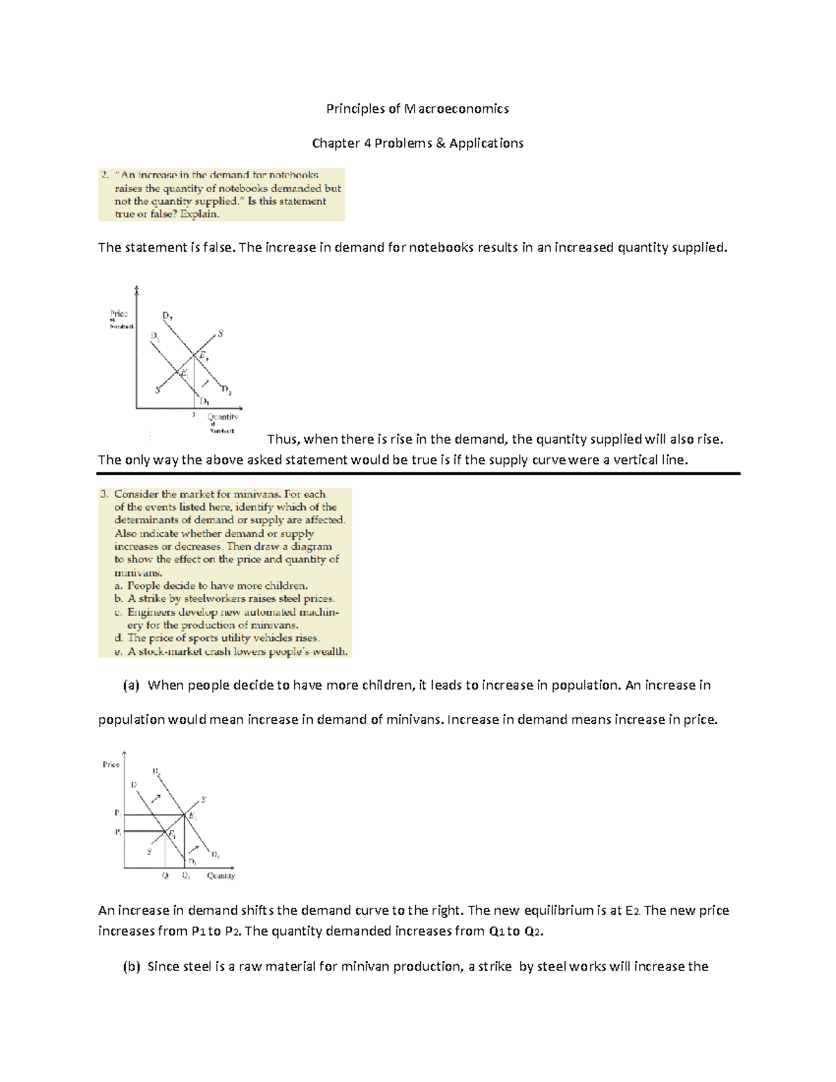 assignment on macroeconomics