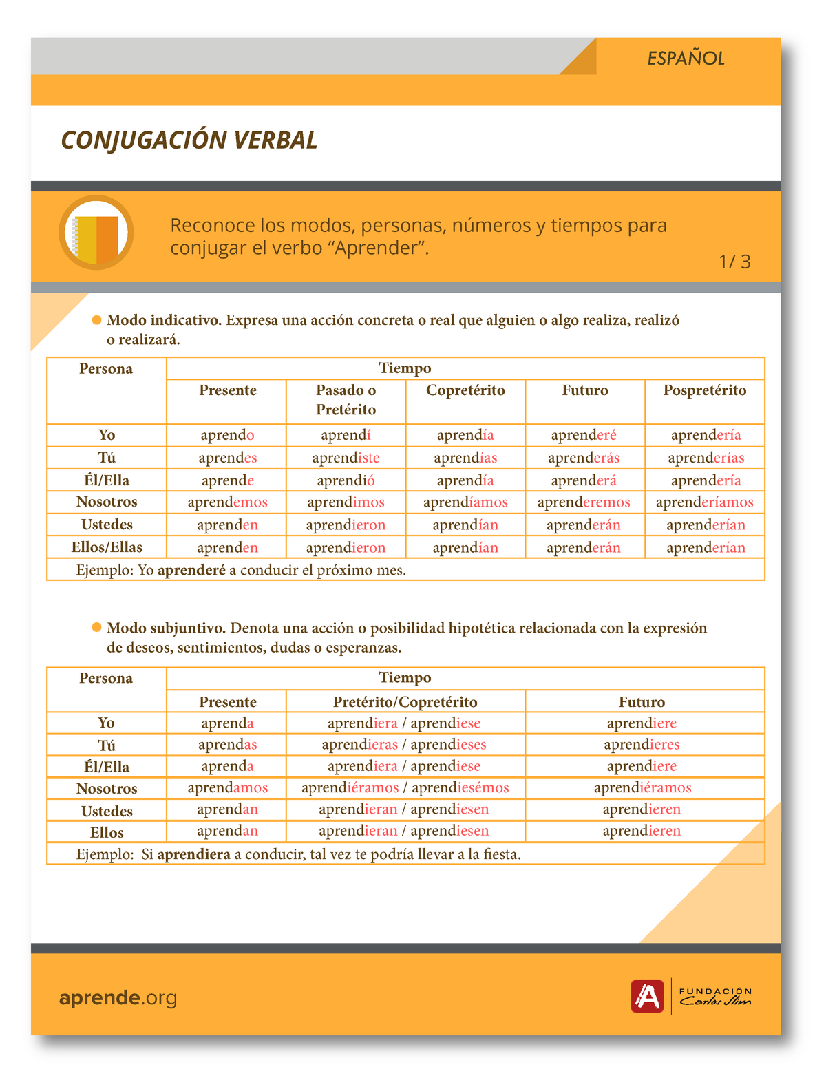 Conjuncion verbal - ESPAÑOL aprende .org CONJUGACIÓN VERBAL Reconoce los  modos, personas, números y - Studocu