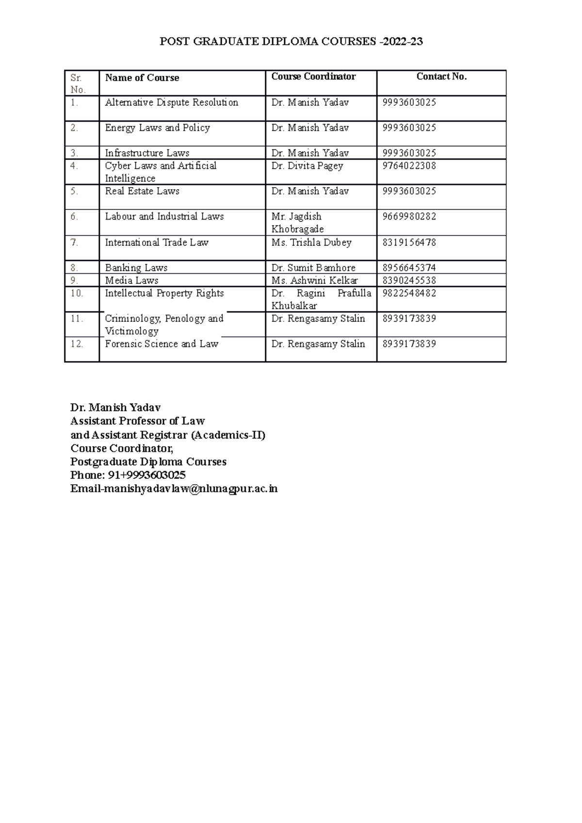 details-fo-course-coordinator-post-graduate-diploma-courses-2022-sr