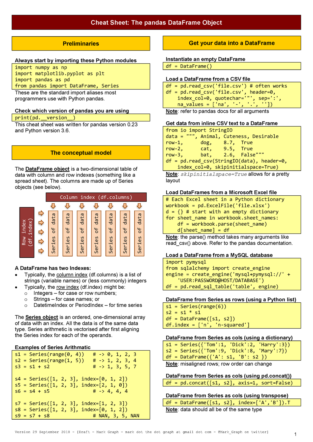 working-with-pandas-and-xlsxwriter-xlsxwriter