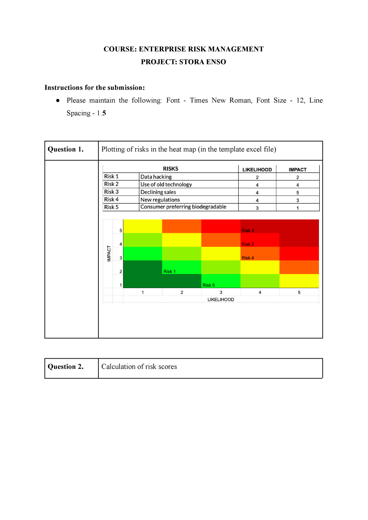 enterprise risk management assignment