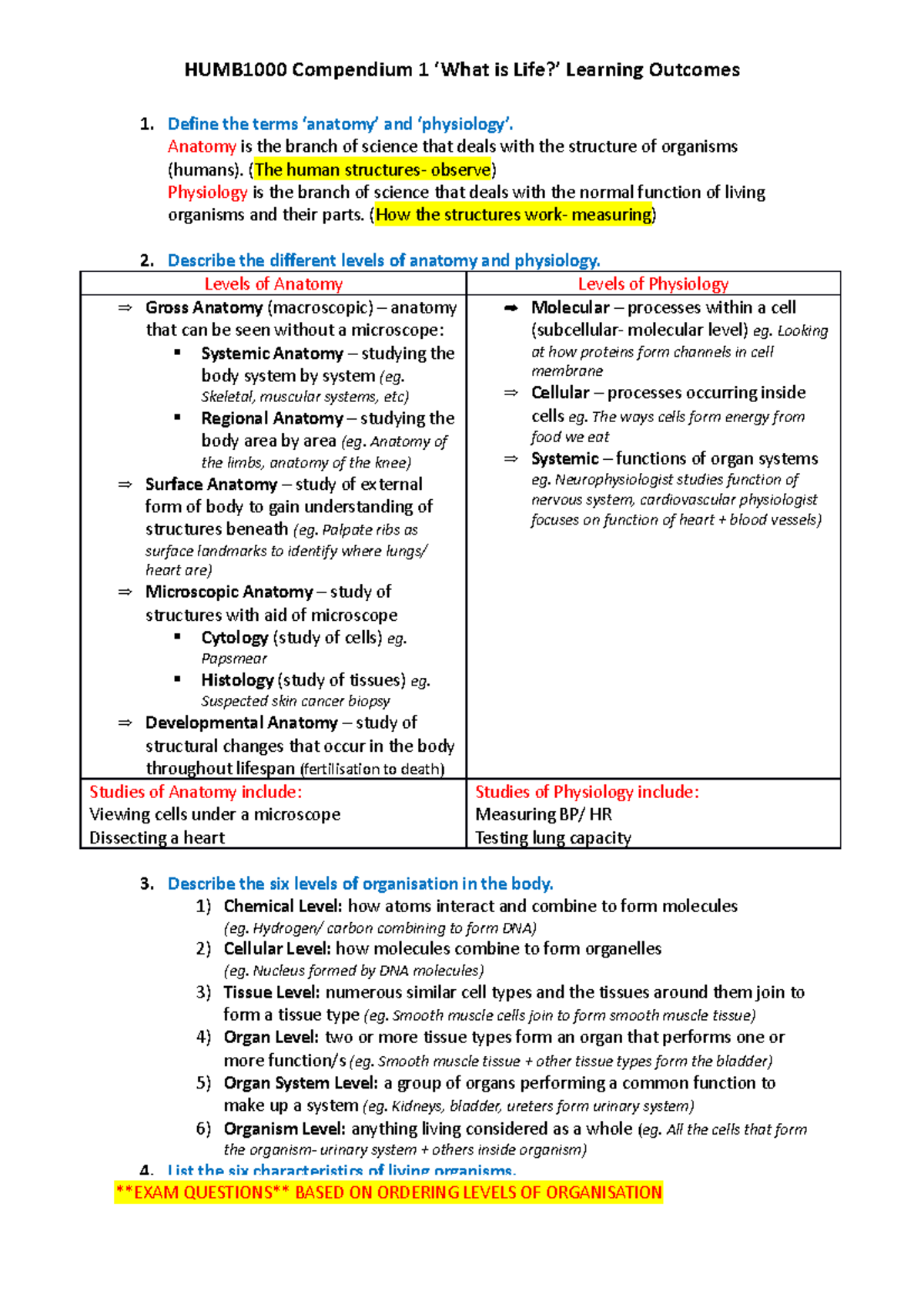 Compendium 1 Learning Outcomes Notes - 1. Define the terms ‘anatomy ...