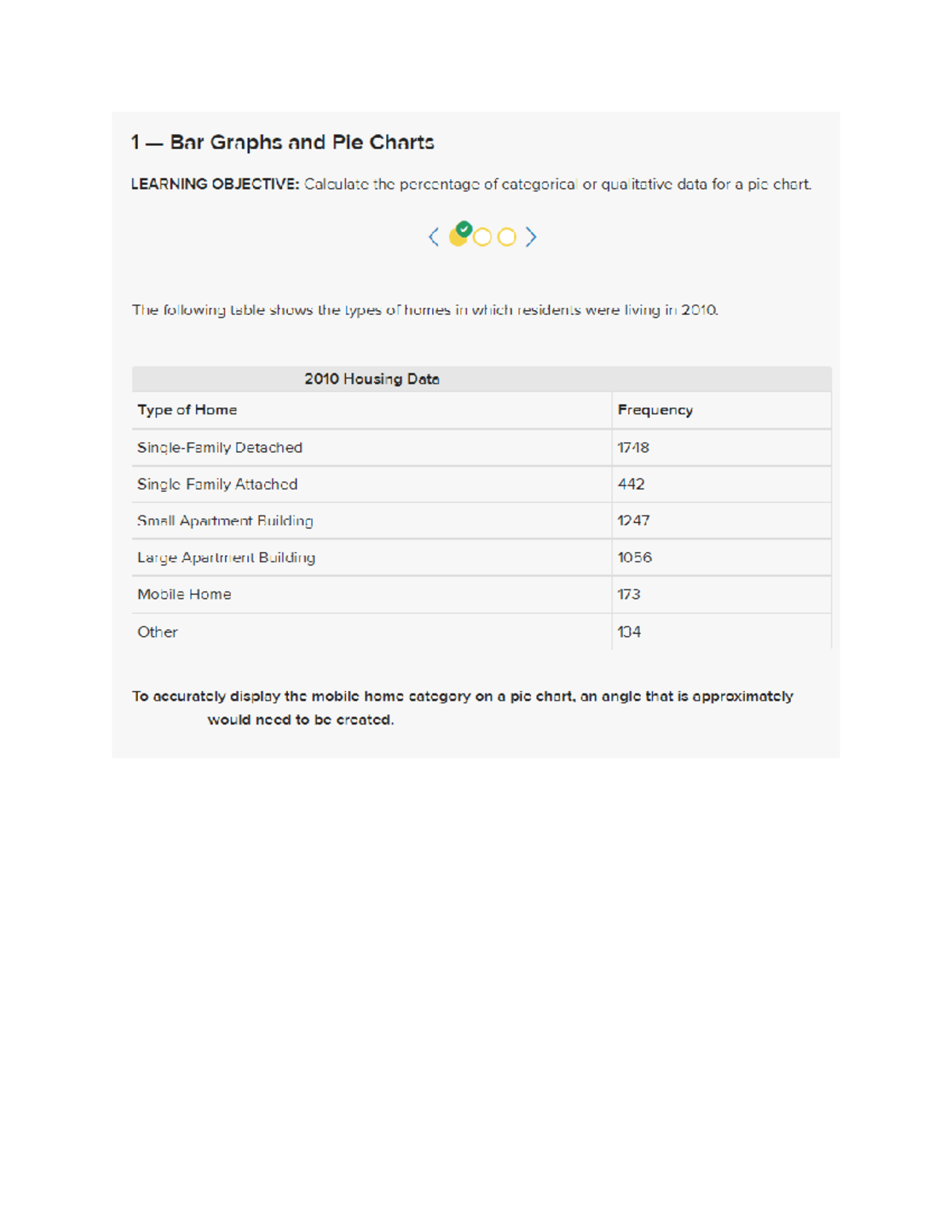 Unit 2 Data Representation And Distributions - MAT240 - Studocu